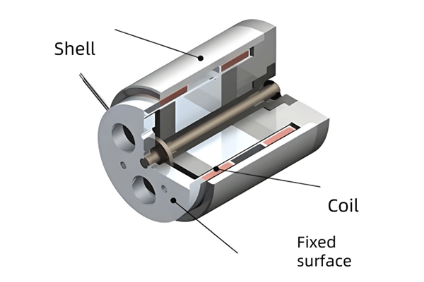 Cylindrical Voice Coil Motor/Linear Motor/Linear Motor